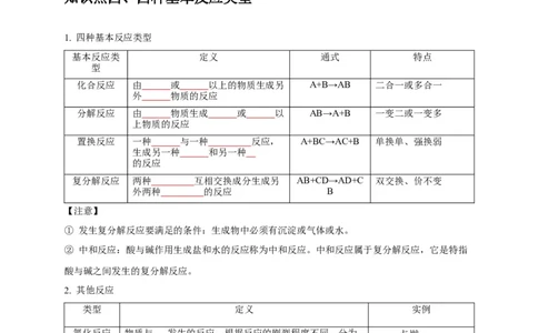 专题04物质的变化和性质化学反应类型（原卷版）_02中考总复习（2026版更新中）_05-化学-中考总复习_2024年中考复习资料_专项复习资料_2024年中考化学复习考点一遍过（全国通用）