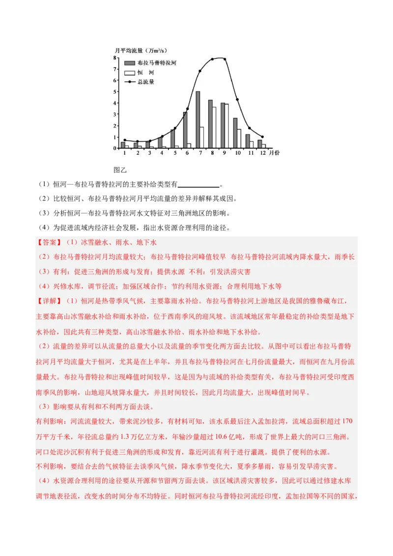 专题04地球上的水解析版_2025年新高考资料_二轮复习_01高考语文等多个文件_2025年高三地理高考二轮复习专项提升_真题演练
