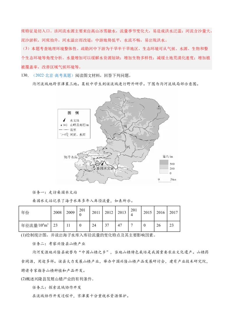 专题04地球上的水解析版_2025年新高考资料_二轮复习_01高考语文等多个文件_2025年高三地理高考二轮复习专项提升_真题演练