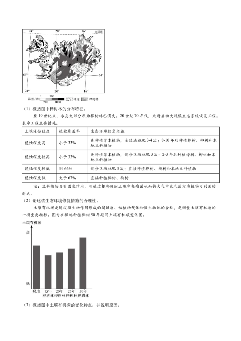 专题13不同类型区域的发展（解析版）_2025年新高考资料_二轮复习_01高考语文等多个文件_2025年高三地理高考二轮复习专项提升_重点&middot;难点&middot;热点专练（分地区）_北京专用
