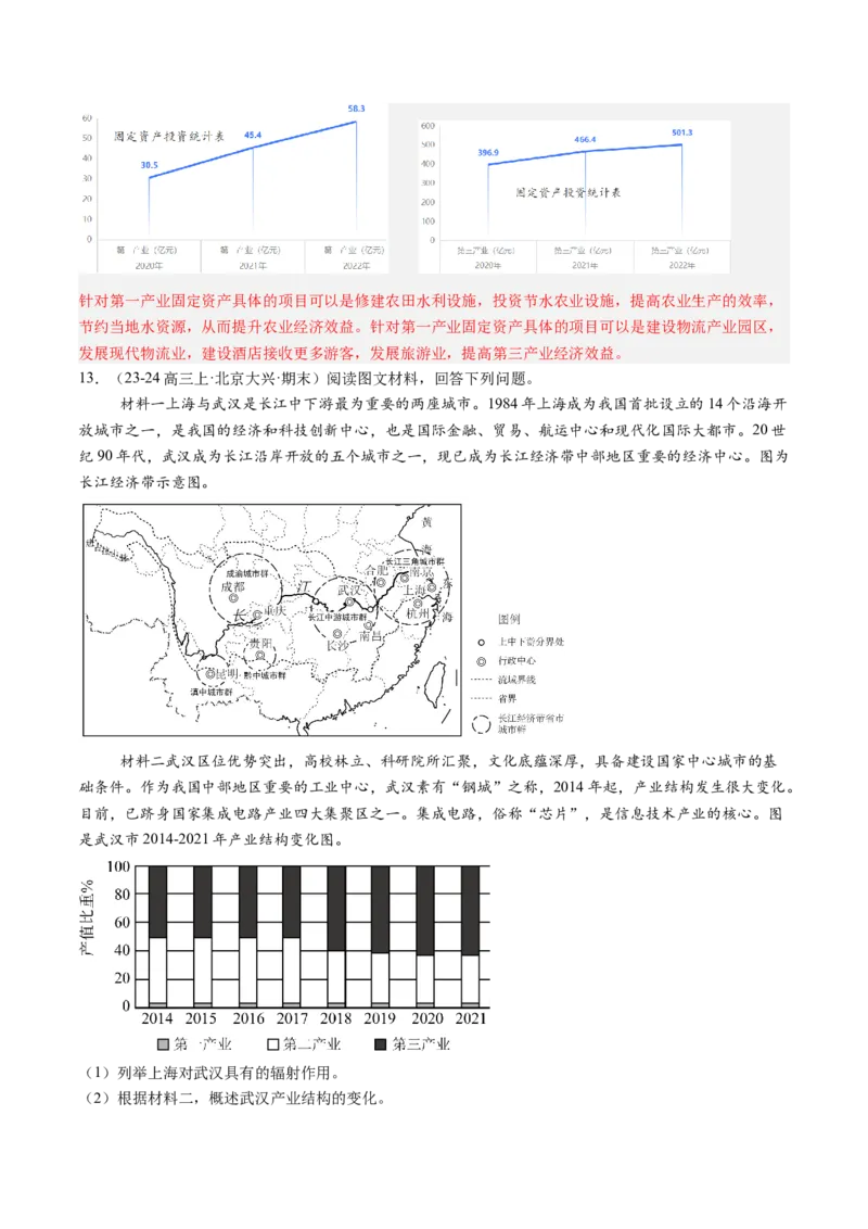 专题13不同类型区域的发展（解析版）_2025年新高考资料_二轮复习_01高考语文等多个文件_2025年高三地理高考二轮复习专项提升_重点&middot;难点&middot;热点专练（分地区）_北京专用