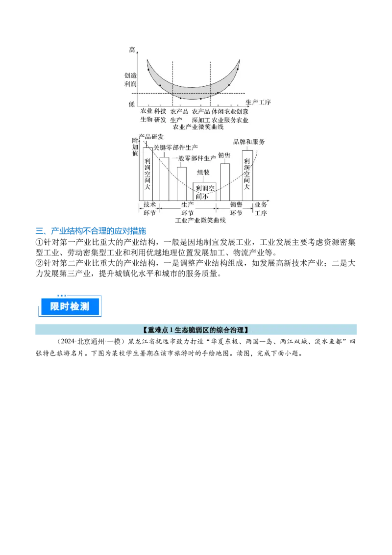 专题13不同类型区域的发展（解析版）_2025年新高考资料_二轮复习_01高考语文等多个文件_2025年高三地理高考二轮复习专项提升_重点&middot;难点&middot;热点专练（分地区）_北京专用