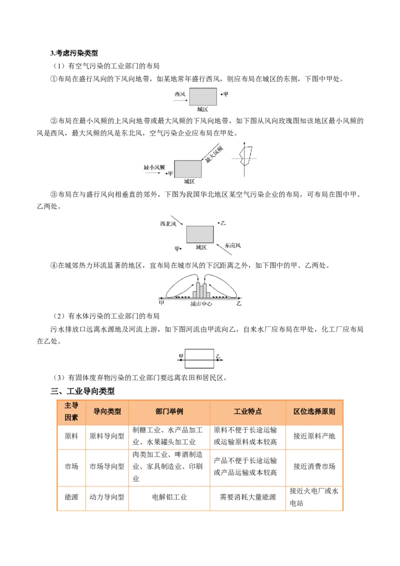 专题24工业区位因素及可持续发展措施的描述方法与技巧（原卷版）_2025年新高考资料_二轮复习_01高考语文等多个文件_2025年高考地理二轮热点题型归纳与变式演练（新高考通用）