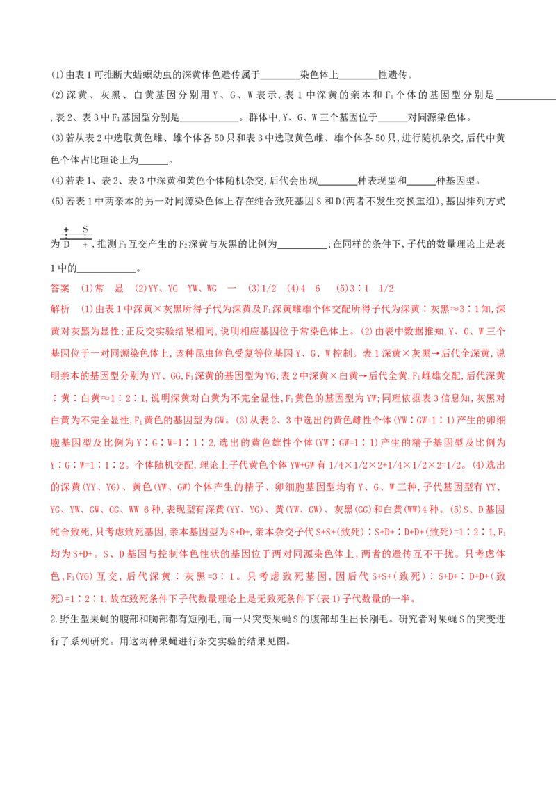 押第24题遗传与进化模块（解析版）_2024年新高考资料_5.2024三轮冲刺_备战2024年高考生物临考题号押题（辽宁、黑龙江、吉林专用）322857720