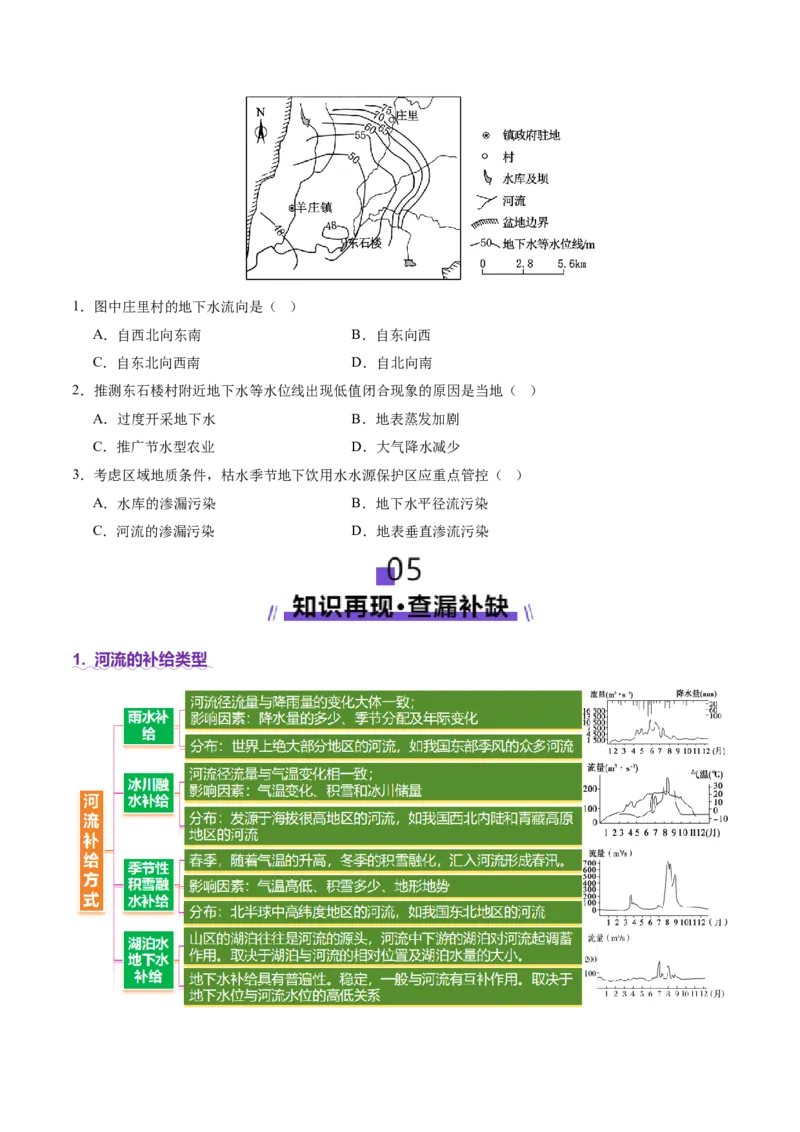 专题04水体运动（讲义）（原卷版）_2025年新高考资料_二轮复习_2025年高三地理高考二轮复习专项提升（新高考通用）3405802_二轮讲义