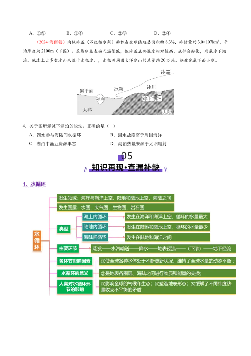 专题04水体运动（讲义）（原卷版）_2025年新高考资料_二轮复习_2025年高三地理高考二轮复习专项提升（新高考通用）3405802_二轮讲义