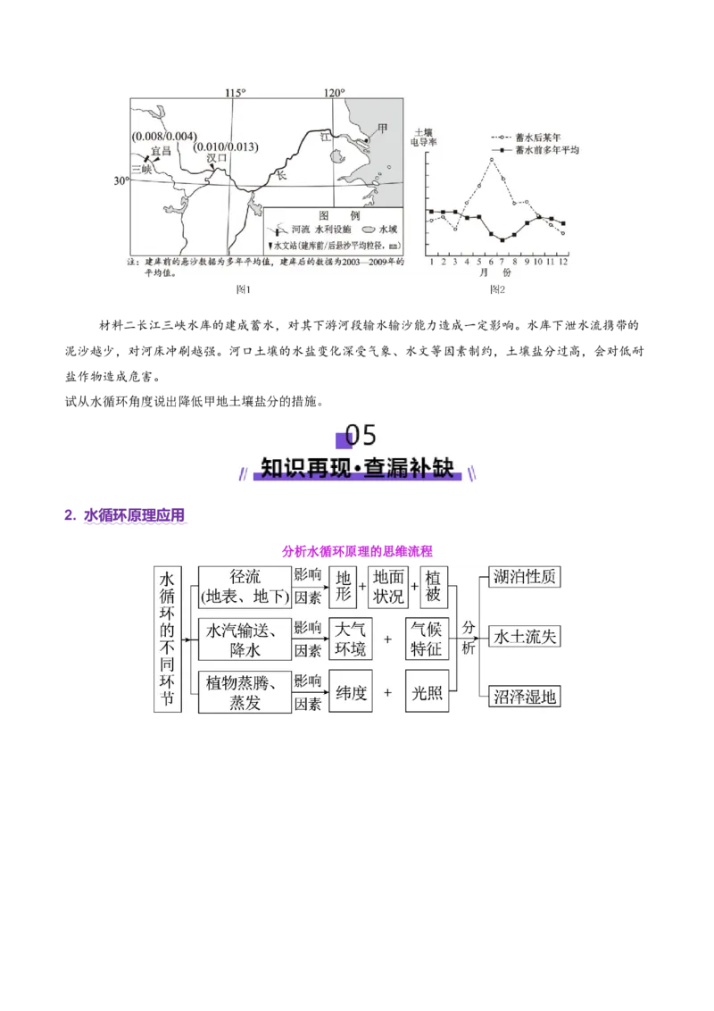 专题04水体运动（讲义）（原卷版）_2025年新高考资料_二轮复习_2025年高三地理高考二轮复习专项提升（新高考通用）3405802_二轮讲义