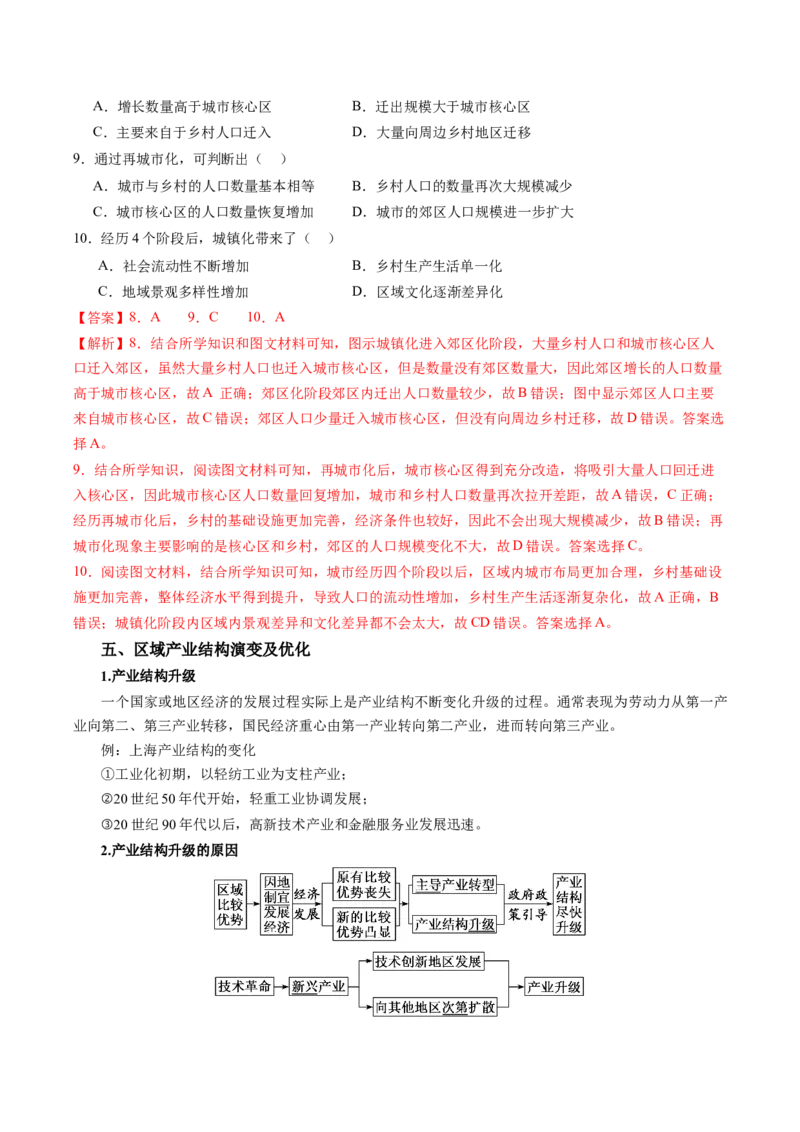 专题05&ldquo;演变过程类&rdquo;选择题答题技巧（解析版）_2025年新高考资料_二轮复习_2025年高考地理二轮热点题型归纳与变式演练（新高考通用）3401687