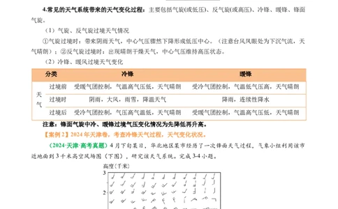 专题05&ldquo;演变过程类&rdquo;选择题答题技巧（解析版）_2025年新高考资料_二轮复习_2025年高考地理二轮热点题型归纳与变式演练（新高考通用）3401687