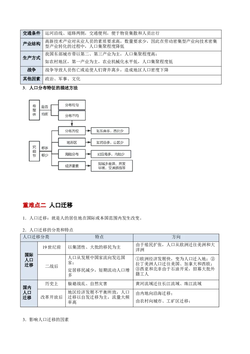 专题08人口与地理环境（解析版）_2025年新高考资料_二轮复习_2025年高三地理高考二轮复习专项提升（新高考通用）3405802_重点&middot;难点&middot;热点专练（分地区）_北京专用