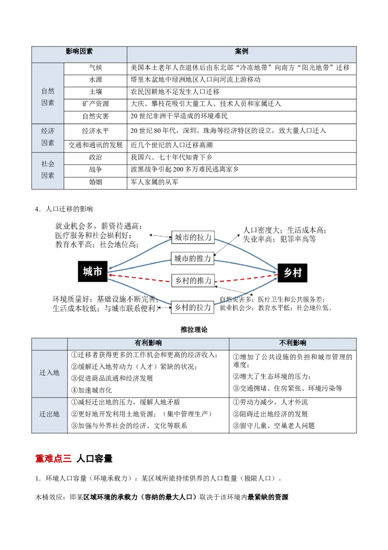 专题08人口与地理环境（解析版）_2025年新高考资料_二轮复习_2025年高三地理高考二轮复习专项提升（新高考通用）3405802_重点&middot;难点&middot;热点专练（分地区）_北京专用