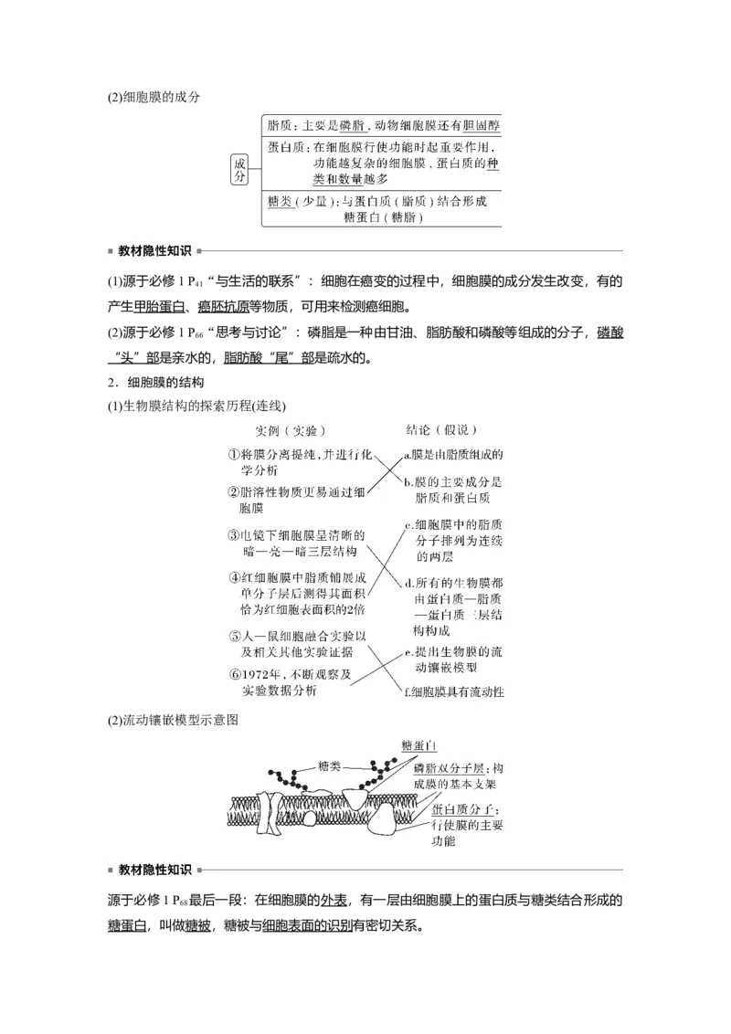2023年高考生物一轮复习（全国版）第2单元第1课时　细胞膜的结构和功能_通用版（老高考）复习资料_2023年复习资料_一轮复习_2023年高考生物一轮复习讲义+课件（全国版）