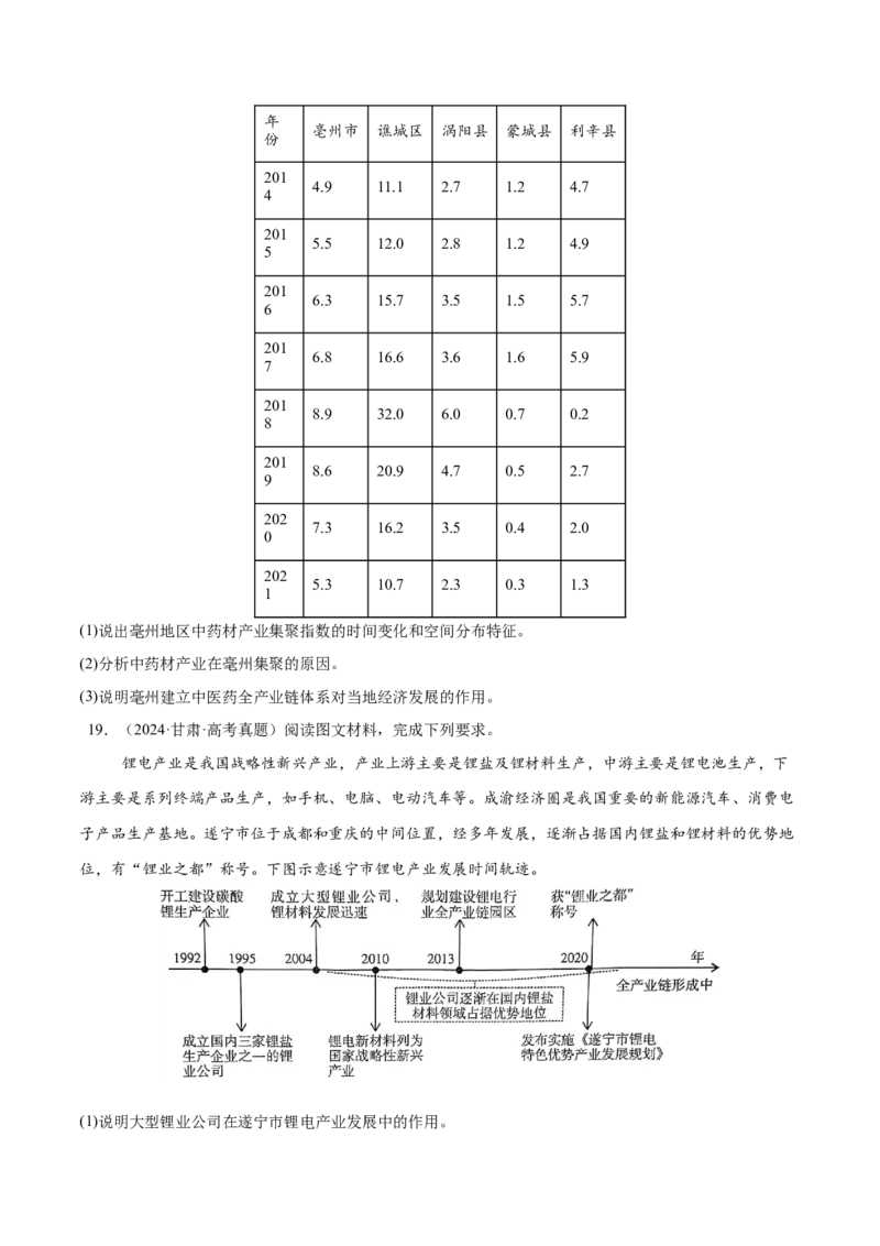 专题09工业生产与产业转移易错提分（3大易错点）（原卷版）_2025年新高考资料_二轮复习_2025年高三地理高考二轮复习专项提升（新高考通用）3405802_易错专练
