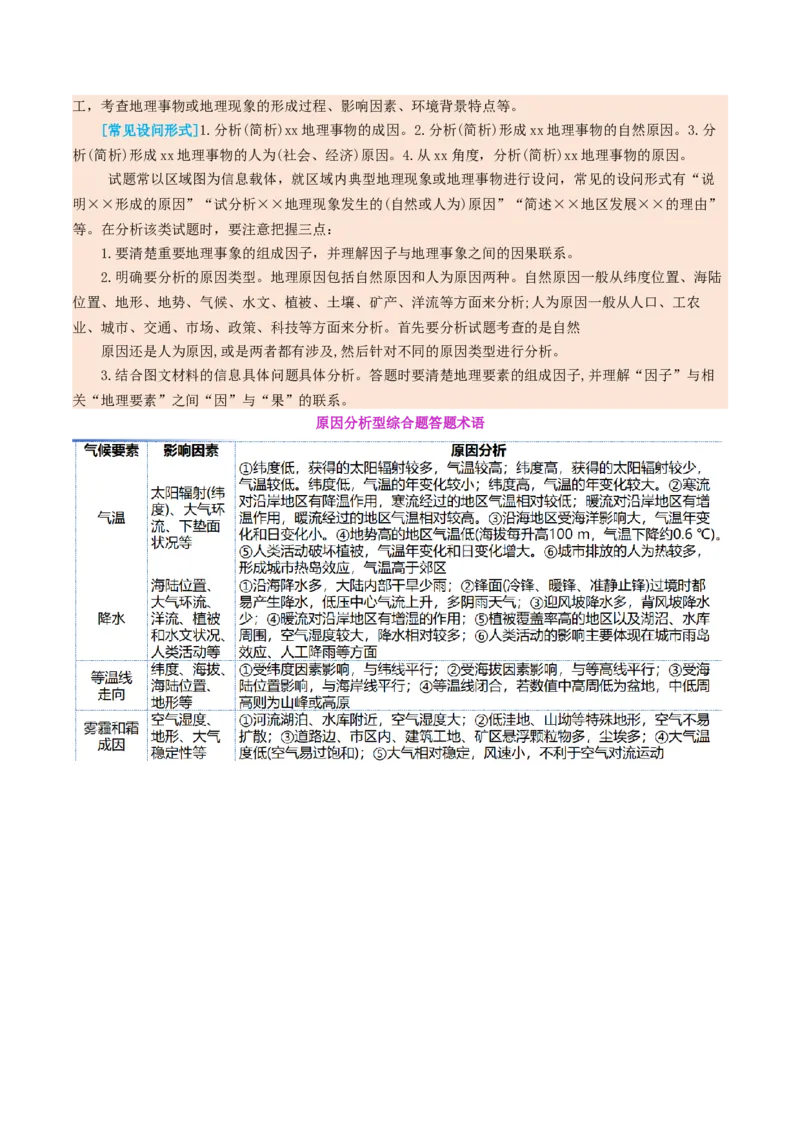 专题02非选择题攻略（讲义）（解析版）_2025年新高考资料_二轮复习_上好课2025年高考地理二轮复习讲练测（新高考通用）3381954