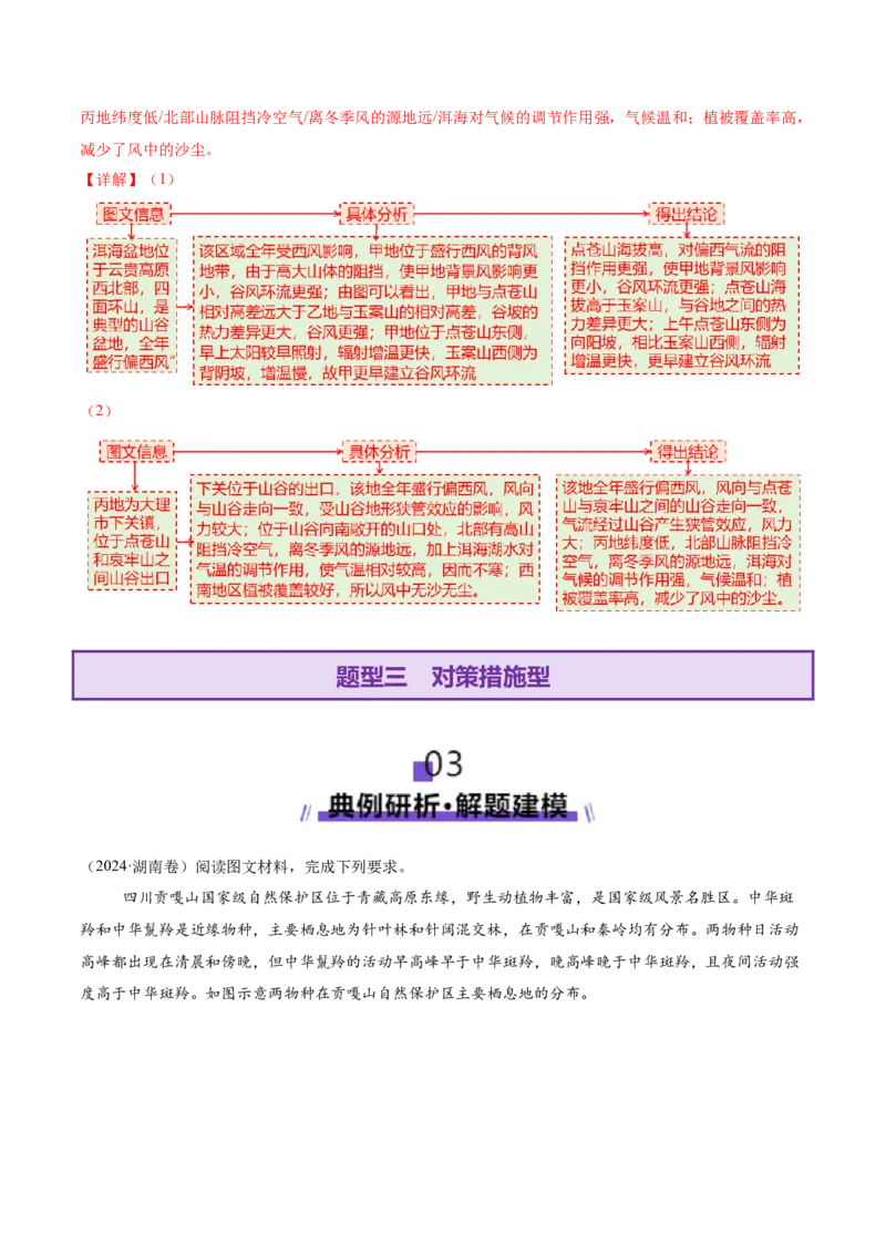 专题02非选择题攻略（讲义）（解析版）_2025年新高考资料_二轮复习_上好课2025年高考地理二轮复习讲练测（新高考通用）3381954