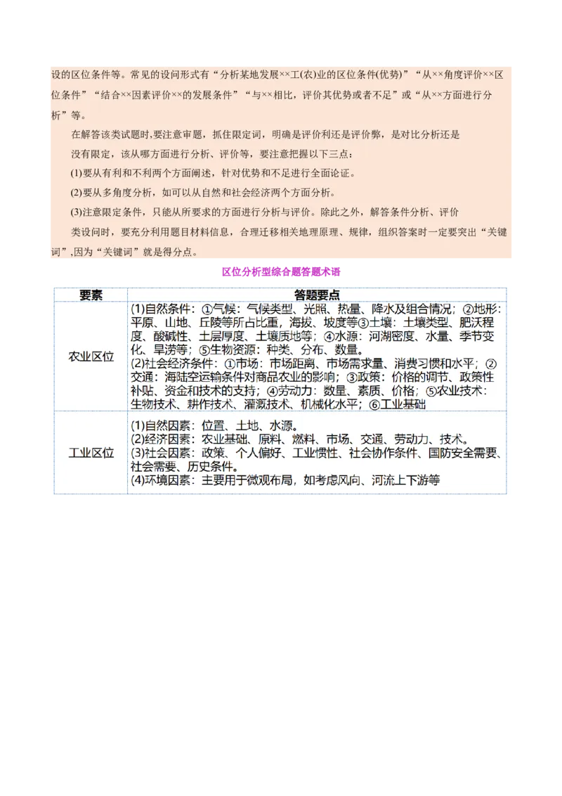 专题02非选择题攻略（讲义）（解析版）_2025年新高考资料_二轮复习_上好课2025年高考地理二轮复习讲练测（新高考通用）3381954