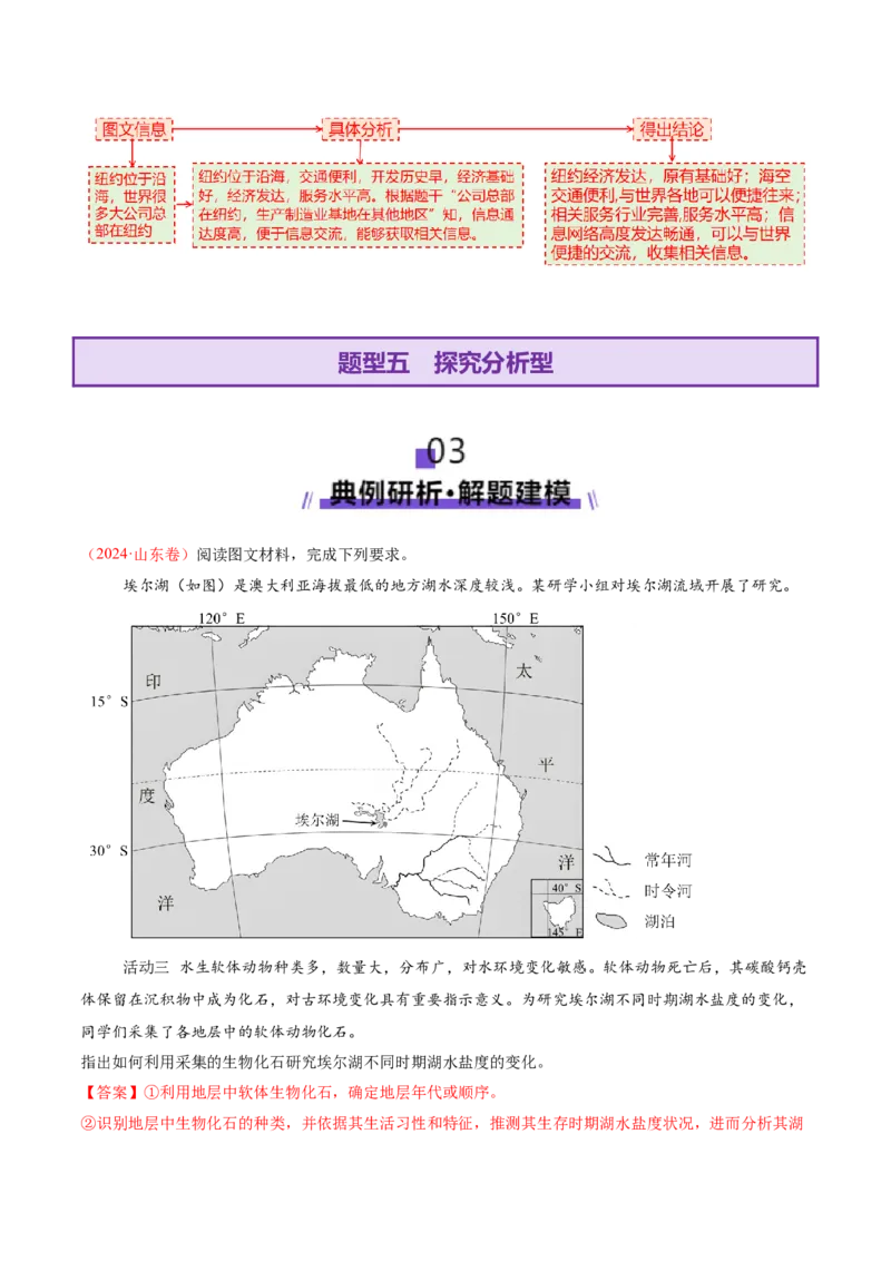 专题02非选择题攻略（讲义）（解析版）_2025年新高考资料_二轮复习_上好课2025年高考地理二轮复习讲练测（新高考通用）3381954