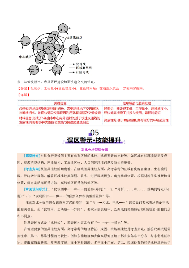 专题02非选择题攻略（讲义）（解析版）_2025年新高考资料_二轮复习_上好课2025年高考地理二轮复习讲练测（新高考通用）3381954