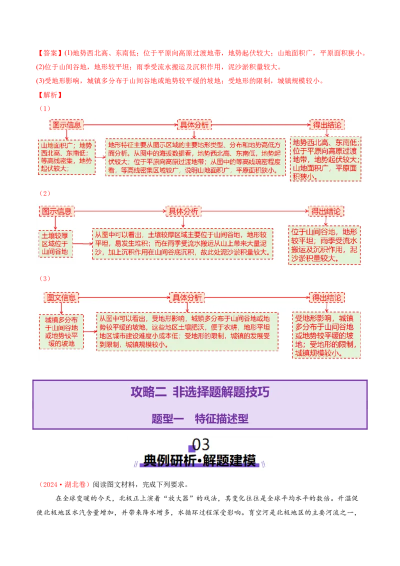 专题02非选择题攻略（讲义）（解析版）_2025年新高考资料_二轮复习_上好课2025年高考地理二轮复习讲练测（新高考通用）3381954