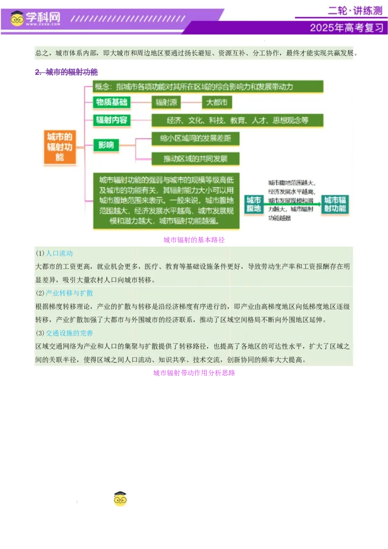 专题08人口与城市（讲义）（原卷版）_2025年新高考资料_二轮复习_上好课2025年高考地理二轮复习讲练测（新高考通用）3381954
