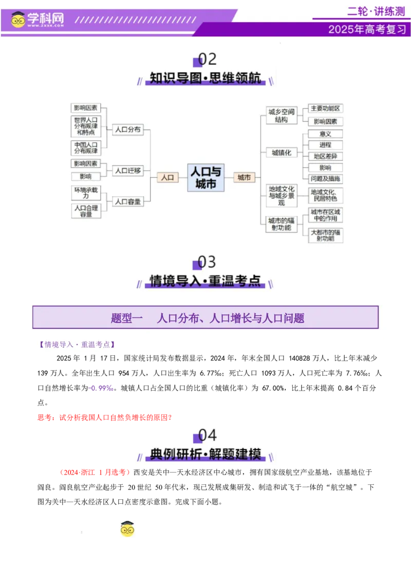 专题08人口与城市（讲义）（原卷版）_2025年新高考资料_二轮复习_上好课2025年高考地理二轮复习讲练测（新高考通用）3381954
