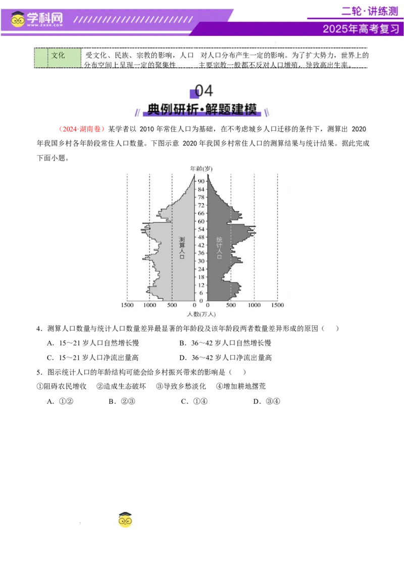 专题08人口与城市（讲义）（原卷版）_2025年新高考资料_二轮复习_上好课2025年高考地理二轮复习讲练测（新高考通用）3381954