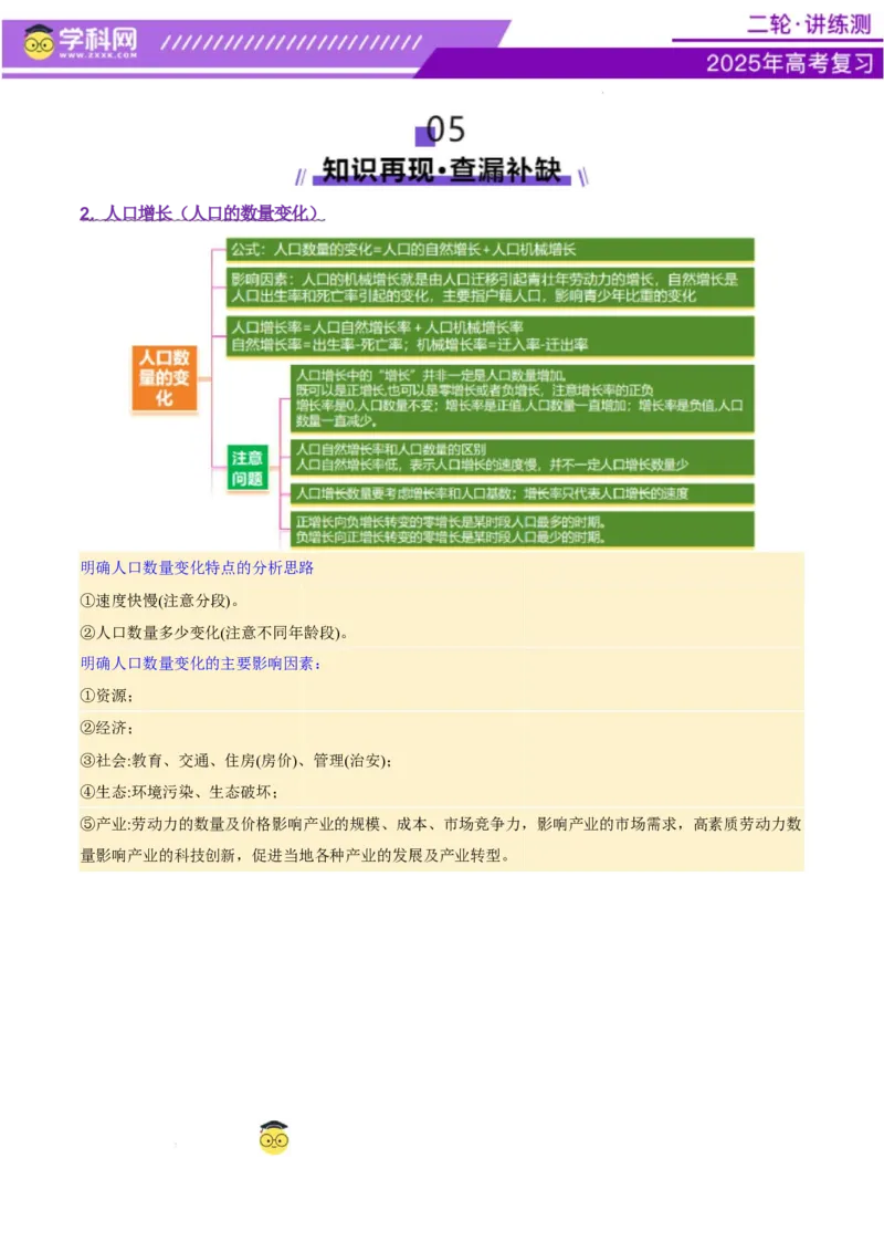 专题08人口与城市（讲义）（原卷版）_2025年新高考资料_二轮复习_上好课2025年高考地理二轮复习讲练测（新高考通用）3381954