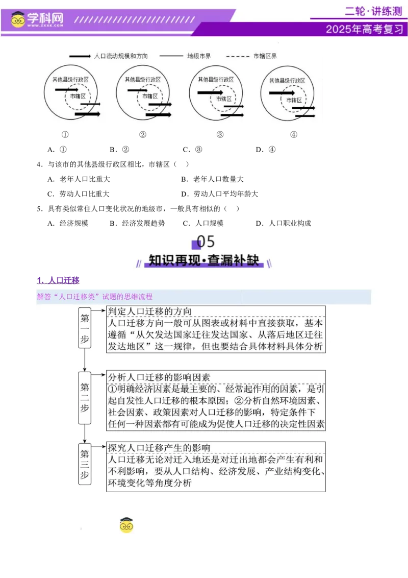专题08人口与城市（讲义）（原卷版）_2025年新高考资料_二轮复习_上好课2025年高考地理二轮复习讲练测（新高考通用）3381954