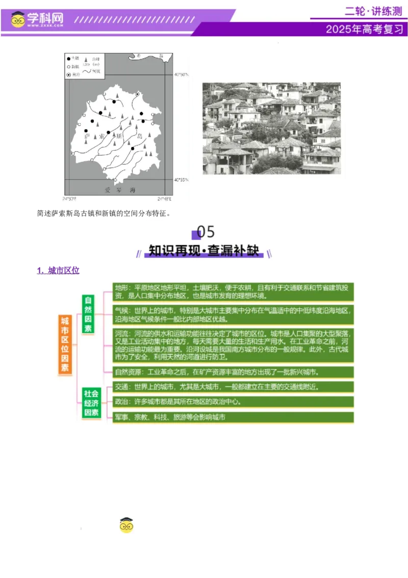 专题08人口与城市（讲义）（原卷版）_2025年新高考资料_二轮复习_上好课2025年高考地理二轮复习讲练测（新高考通用）3381954