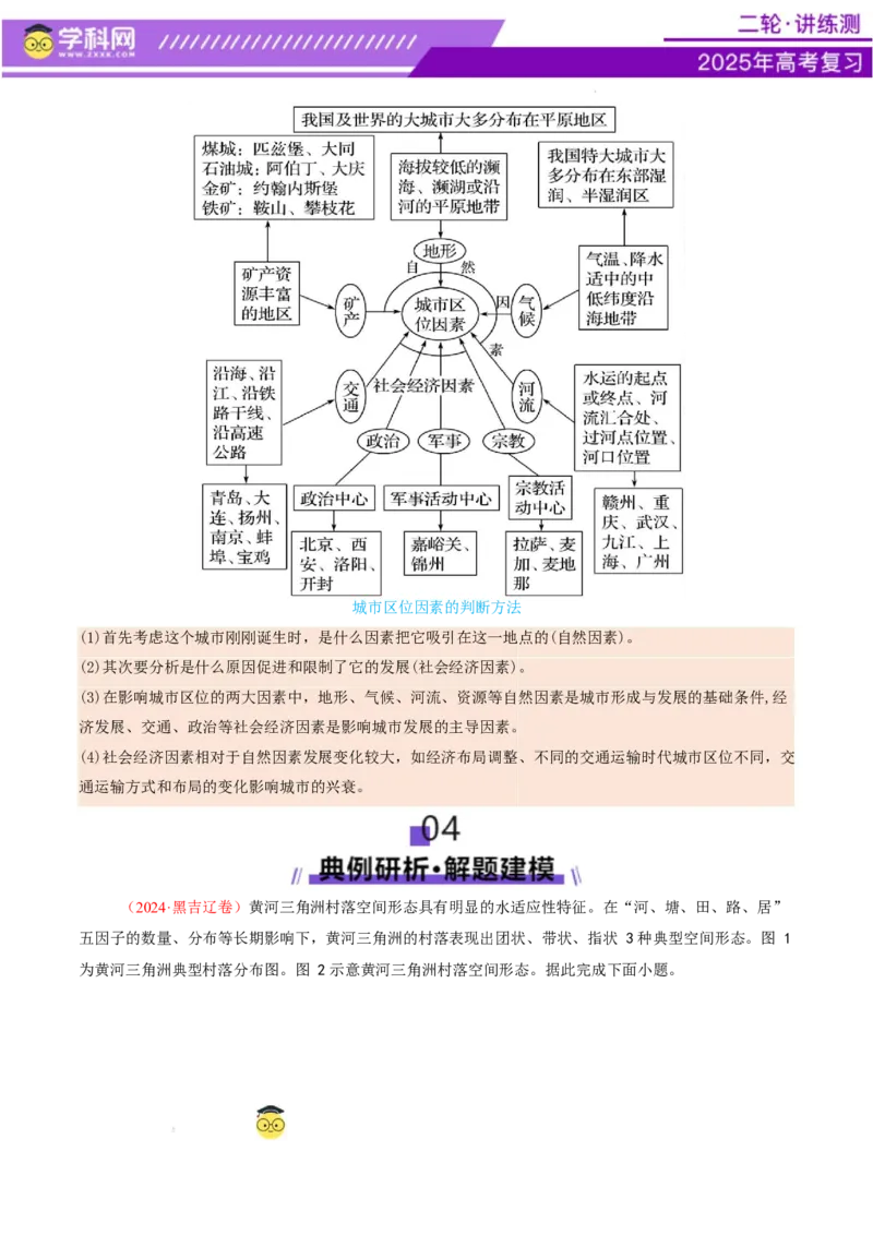 专题08人口与城市（讲义）（原卷版）_2025年新高考资料_二轮复习_上好课2025年高考地理二轮复习讲练测（新高考通用）3381954