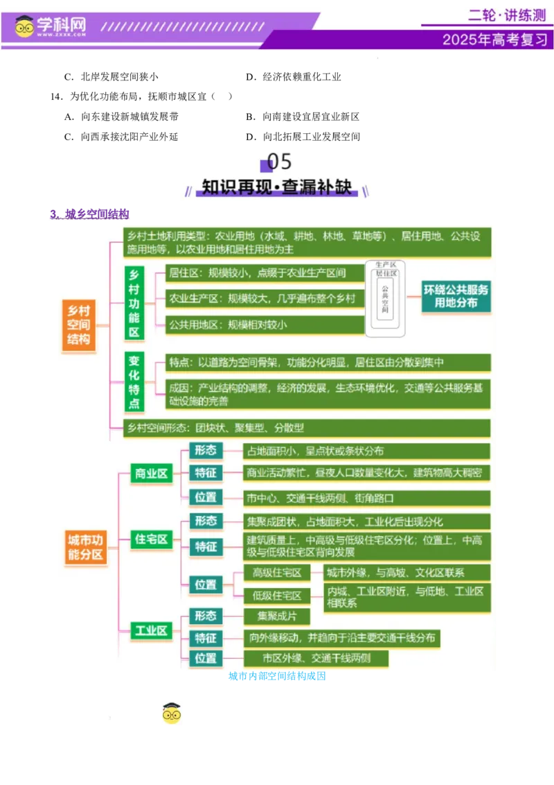 专题08人口与城市（讲义）（原卷版）_2025年新高考资料_二轮复习_上好课2025年高考地理二轮复习讲练测（新高考通用）3381954