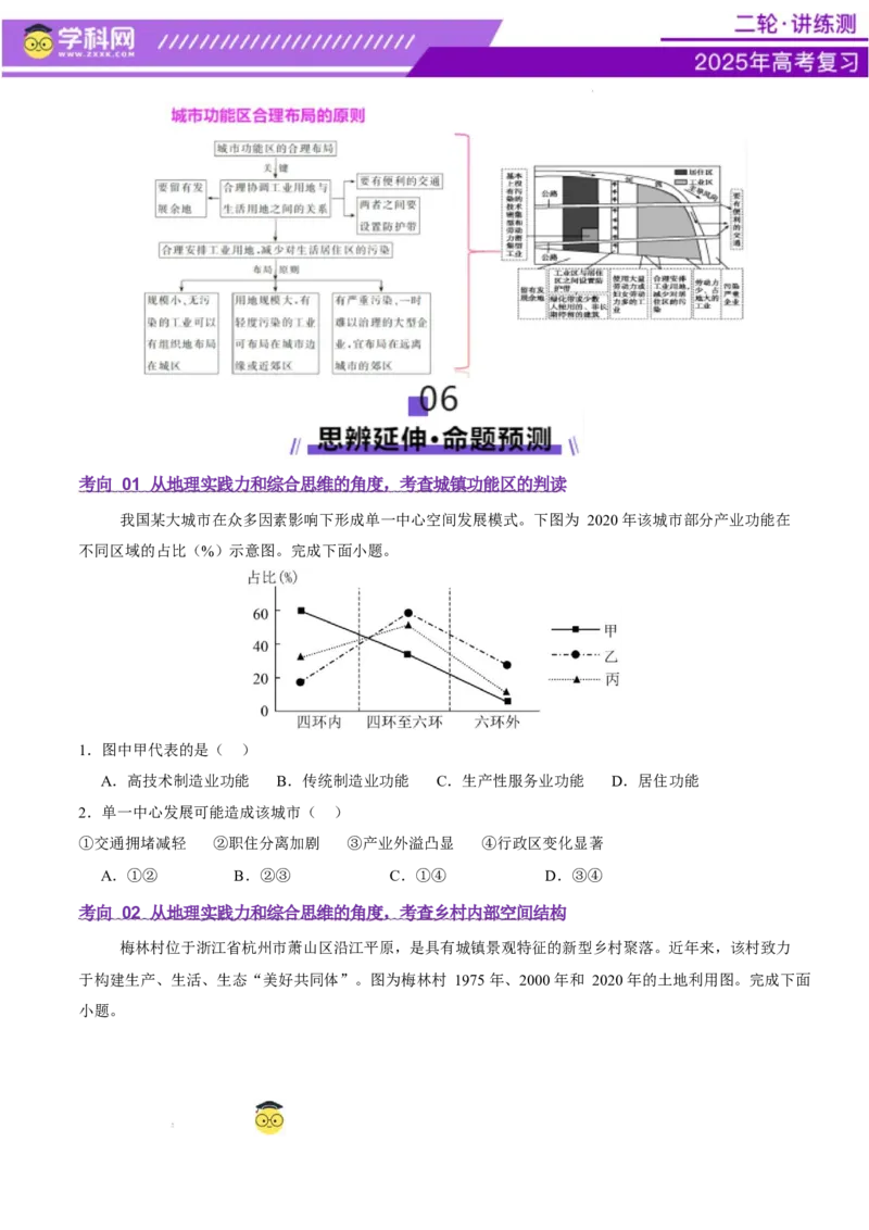 专题08人口与城市（讲义）（原卷版）_2025年新高考资料_二轮复习_上好课2025年高考地理二轮复习讲练测（新高考通用）3381954