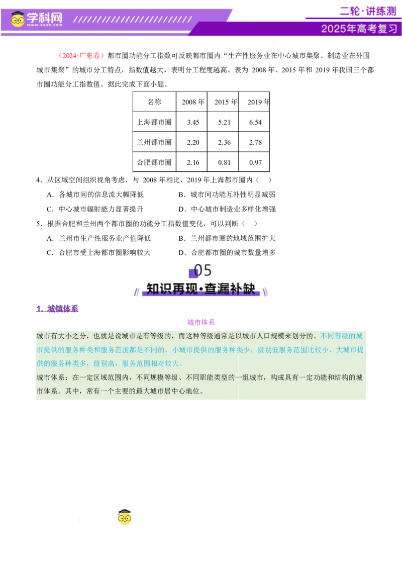 专题08人口与城市（讲义）（原卷版）_2025年新高考资料_二轮复习_上好课2025年高考地理二轮复习讲练测（新高考通用）3381954