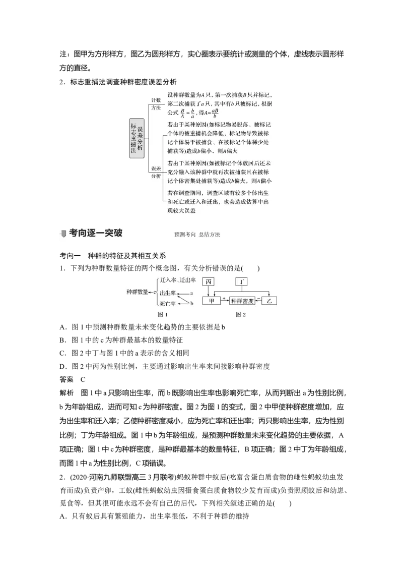 2022年高考生物一轮复习第9单元第28讲　种群的特征和数量变化_新高考复习资料_2022年新高考复习资料_2022年一轮复习最新版_1.2022年高考生物一轮复习全国通用版