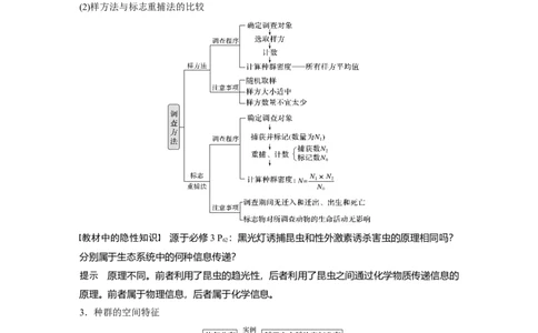 2022年高考生物一轮复习第9单元第28讲　种群的特征和数量变化_新高考复习资料_2022年新高考复习资料_2022年一轮复习最新版_1.2022年高考生物一轮复习全国通用版