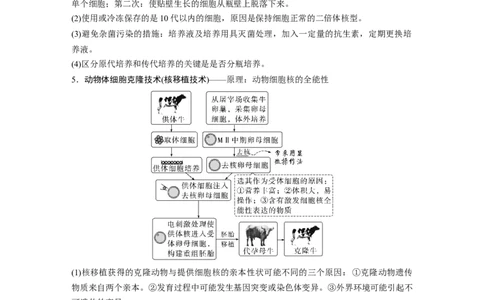2023年高考生物二轮复习（全国版）第1篇专题突破专题9考点2　细胞工程_通用版（老高考）复习资料_2023年复习资料_二轮复习_2023年高考生物二轮复习讲义+课件（全国版）