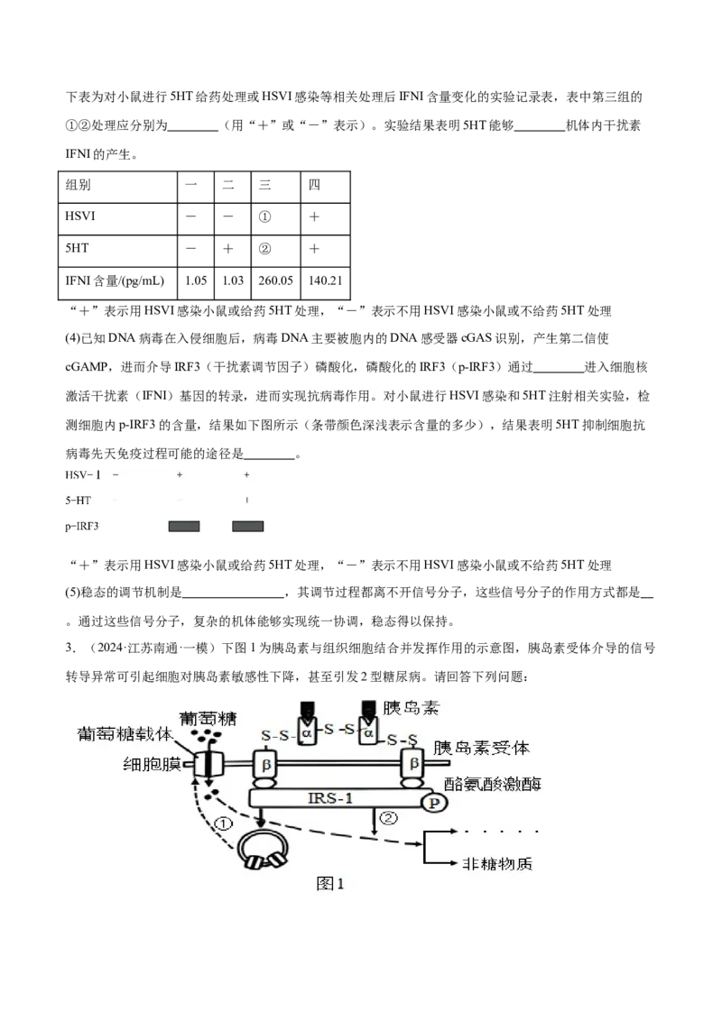 押江苏卷第20题生命活动的调节（原卷版）_2024年新高考资料_5.2024三轮冲刺_备战2024年高考生物临考题号押题（江苏专用）322855714