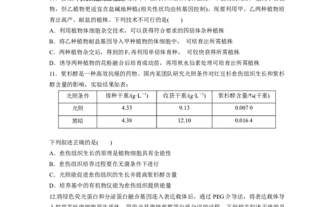 第10单元　课时练3　植物细胞工程_2024年新高考资料_1.2024一轮复习_2024年高考生物一轮复习讲义（新人教版）_学生版在此文件夹_一轮复习69练_第十单元　生物技术与工程
