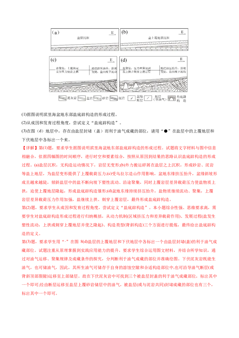 专题05地质地貌（讲义）（解析版）_2025年新高考资料_二轮复习_01高考语文等多个文件_2025年高三地理高考二轮复习专项提升_二轮讲义