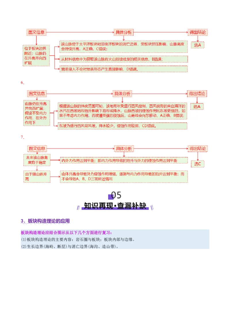 专题05地质地貌（讲义）（解析版）_2025年新高考资料_二轮复习_01高考语文等多个文件_2025年高三地理高考二轮复习专项提升_二轮讲义