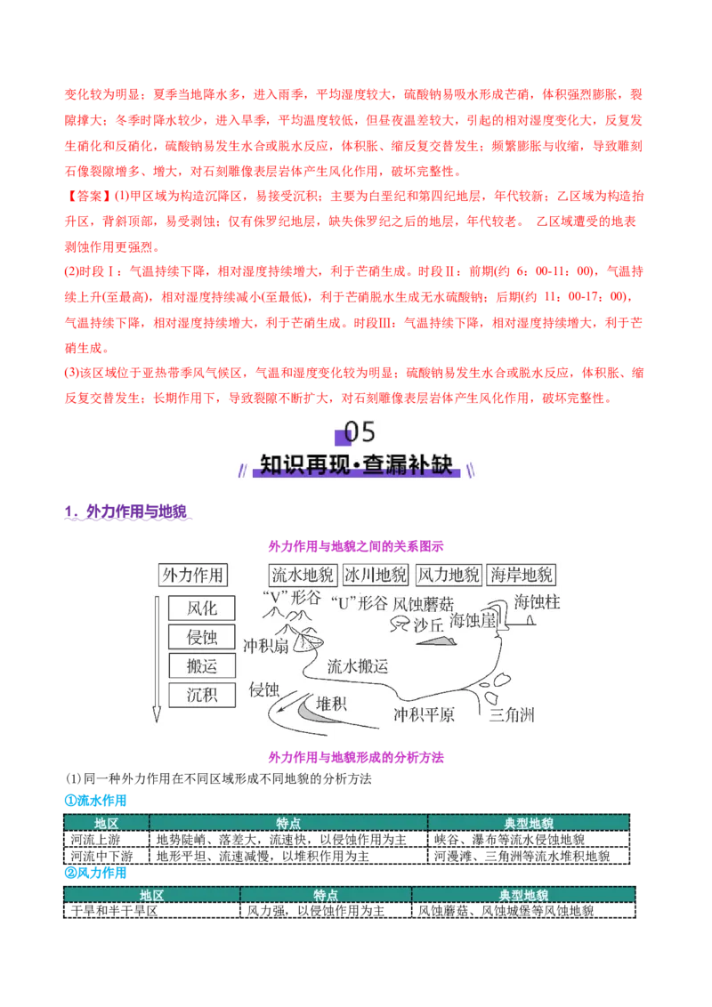 专题05地质地貌（讲义）（解析版）_2025年新高考资料_二轮复习_01高考语文等多个文件_2025年高三地理高考二轮复习专项提升_二轮讲义