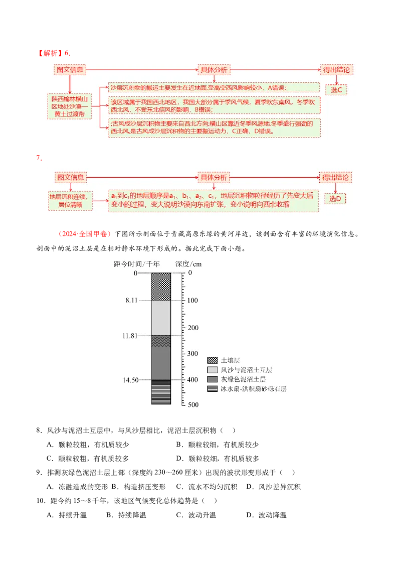 专题05地质地貌（讲义）（解析版）_2025年新高考资料_二轮复习_01高考语文等多个文件_2025年高三地理高考二轮复习专项提升_二轮讲义