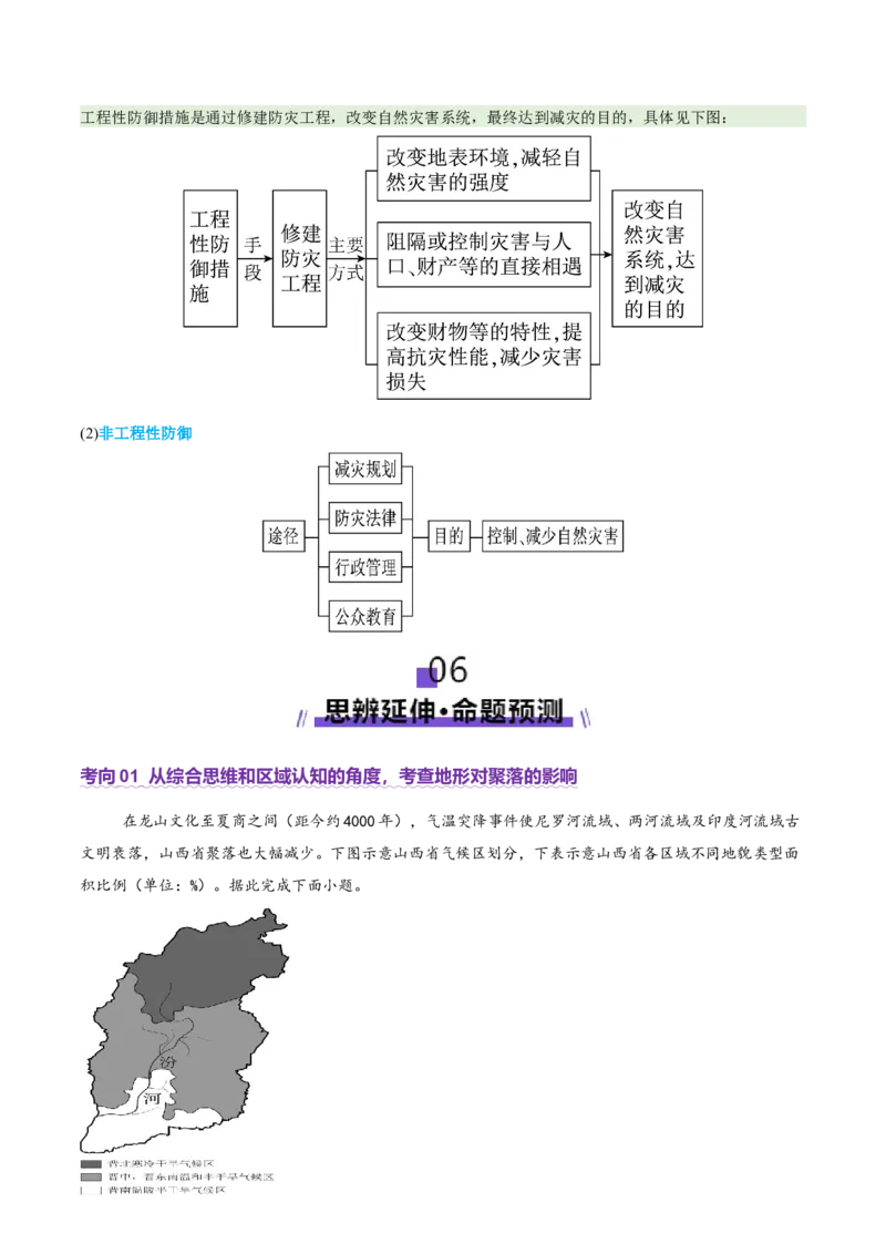 专题05地质地貌（讲义）（解析版）_2025年新高考资料_二轮复习_01高考语文等多个文件_2025年高三地理高考二轮复习专项提升_二轮讲义