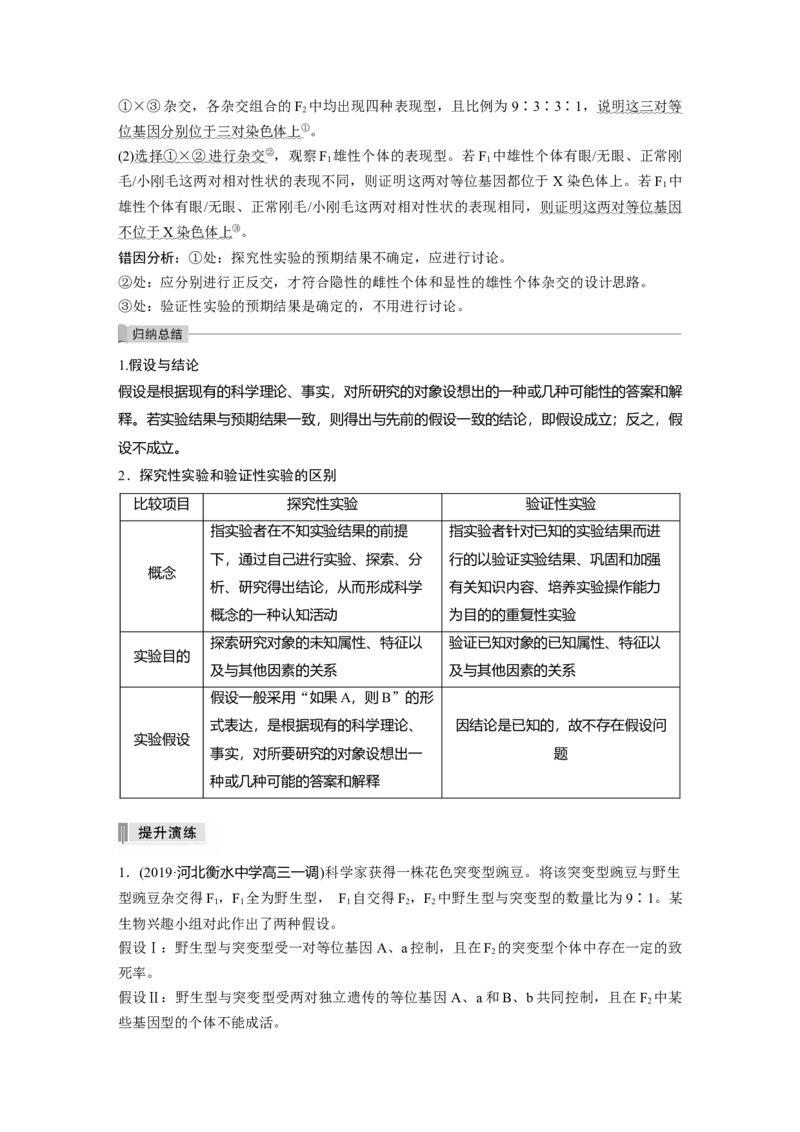 2022年高考生物一轮复习第5单元实验技能二实验的假设和结论_新高考复习资料_2022年新高考复习资料_2022年一轮复习最新版_1.2022年高考生物一轮复习全国通用版