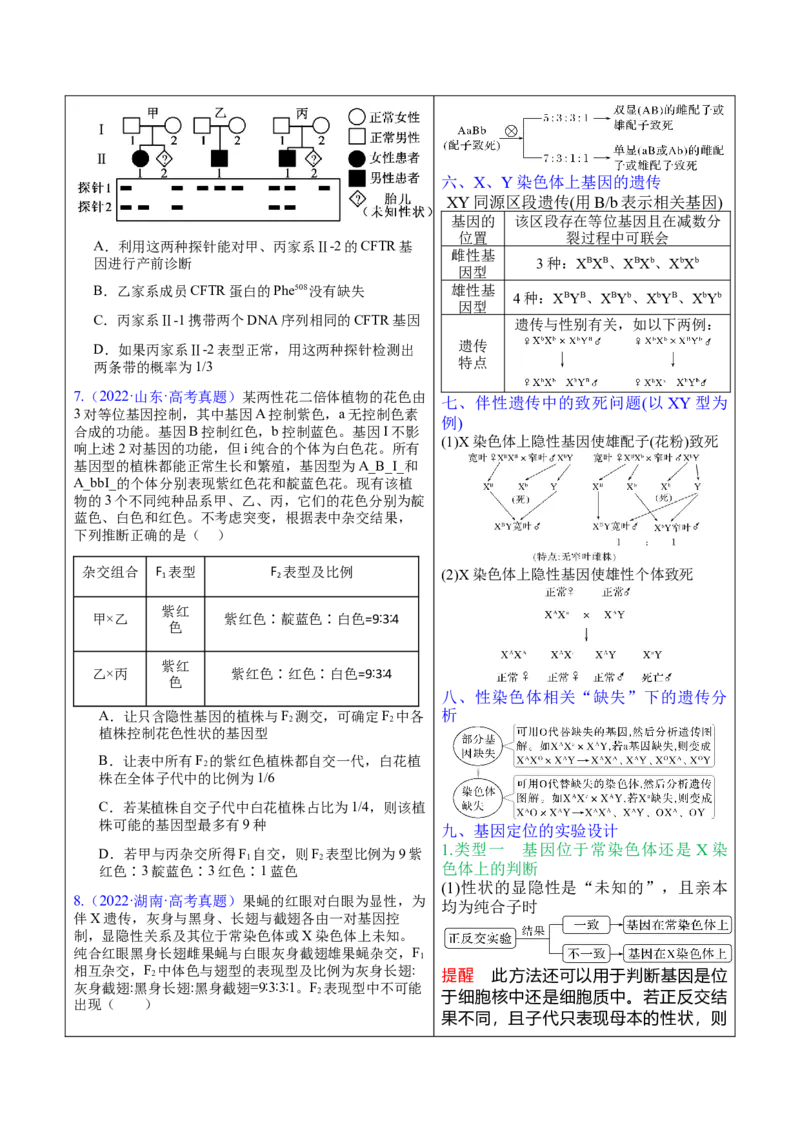 押新高考卷遗传与进化（原卷版）-备战2024年高考生物临考题号押题（新高考通用）_2024年新高考资料_5.2024三轮冲刺_备战2024年高考生物临考题号押题（新高考通用）322745222