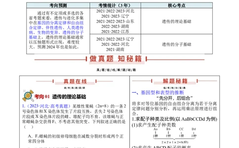 押新高考卷遗传与进化（原卷版）-备战2024年高考生物临考题号押题（新高考通用）_2024年新高考资料_5.2024三轮冲刺_备战2024年高考生物临考题号押题（新高考通用）322745222