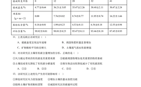 专题1核心素养（练习）（原卷版）_2025年新高考资料_二轮复习_01高考语文等多个文件_上好课2025年高考地理二轮复习讲练测（新高考通用）_第三部分素能提升