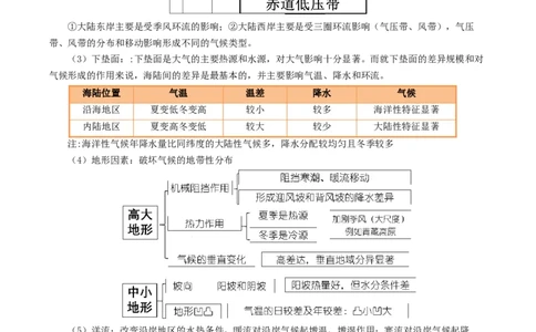专题15气候特征及成因的描述（解析版）_2025年新高考资料_二轮复习_01高考语文等多个文件_2025年高三地理高考二轮复习专项提升_题型专练