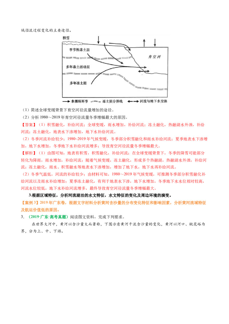 专题17水循环及陆地水体关系问题的描述（解析版）_2025年新高考资料_二轮复习_2025年高三地理高考二轮复习专项提升（新高考通用）3405802_题型专练