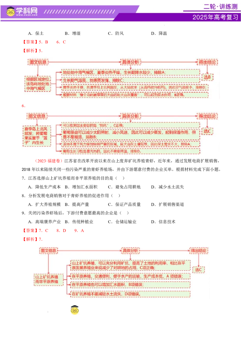 专题09产业区位与产业发展（讲义）（解析版）_2025年新高考资料_二轮复习_上好课2025年高考地理二轮复习讲练测（新高考通用）3381954